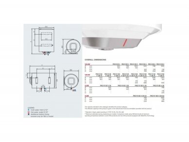 Ariston PRO1 R 100 H 1.8kW 95L elektrinis vandens šildytuvas 2