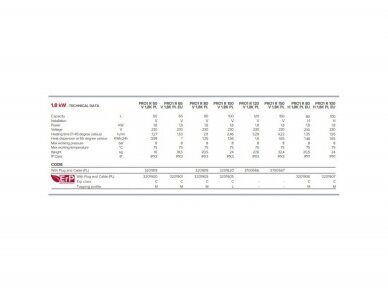 Ariston PRO1 R 80 H 1.8kW 75L elektrinis vandens šildytuvas 3