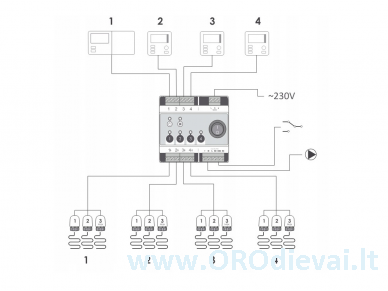 AURATON Virgo (Auraton 4D PRO) laidinė 4 zonų centralė grindų šildymo pavaroms valdyti 2