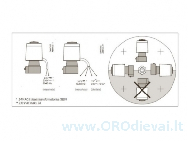 Danfoss terminė pavara TWA-A 230V NC 1