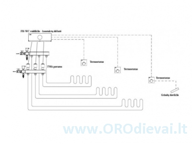 Danfoss terminė pavara TWA-A 230V NC 2