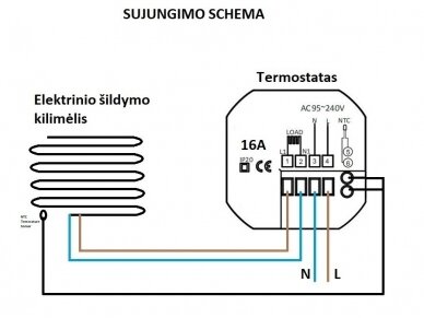 Išmanusis termostatas su WIFI SPRING TR7000 (juodas) 3