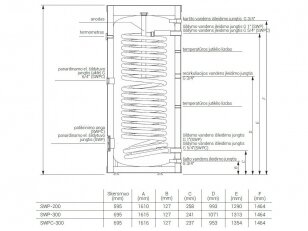 Karšto vandens šildytuvas Kospel SWPC-300