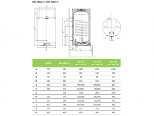 Kombinuotas boileris Dražice OKC 100 1M2