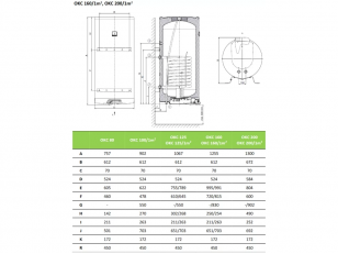 Kombinuotas boileris Dražice OKC 160 1M2