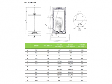 Kombinuotas boileris Dražice OKC 125 1