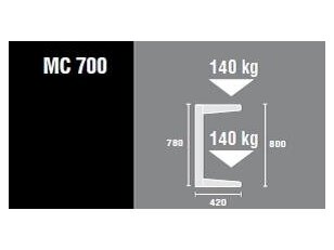 Laikikliai lubiniai 42 cm MC700