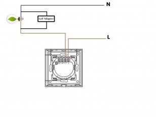 LED adapteris