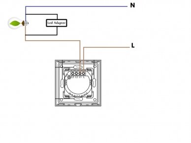 LED adapteris 1