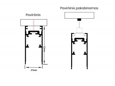 Magnetinis bėgelis, 2m (paviršinis) 5