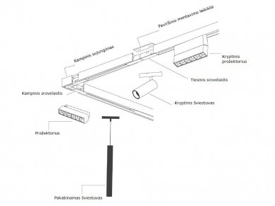 Magnetinis bėgelis, 2m (paviršinis) 7