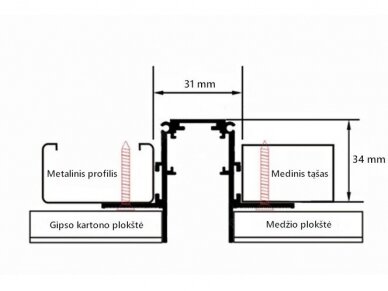 Magnetinis bėgelis, 2m (įleidžiamas) 2