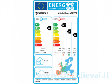 Oro kondicionierius Nordis Altair Plus PLA18TC1 4