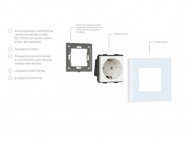 Trivietis kištukinis lizdas su įžeminimu, su stikliniu rėmeliu (baltas) 2